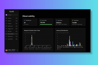 Beyond Bare Metal: How Bud AI Foundry Helps Cloud Service Providers Move from Bare Metal to AI-First Services